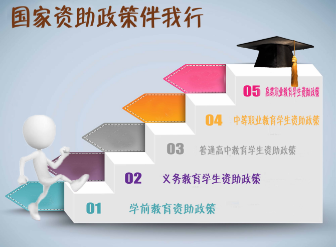 15本广告1班 方钰霖 王玉婵 文婷